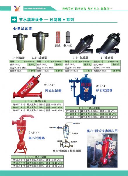 電子產品畫冊